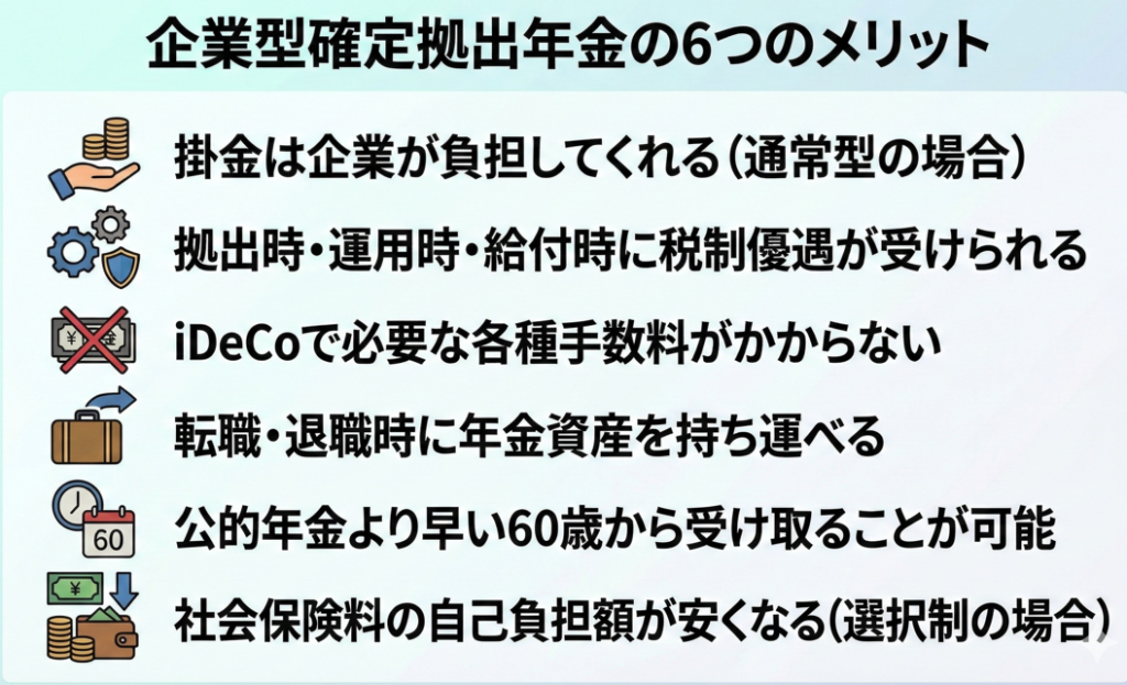 企業型確定拠出年金の6つのメリット