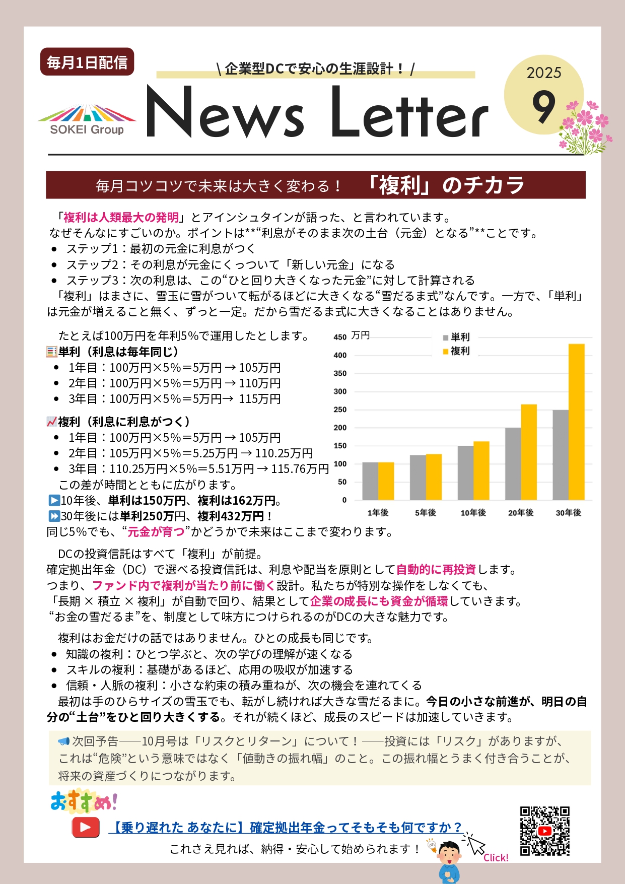 企業型DCニュースレター9月号。
従業員さん向けに優しく投資を解説しています。さらに仕事に前向きになれるメッセージも掲載しています。