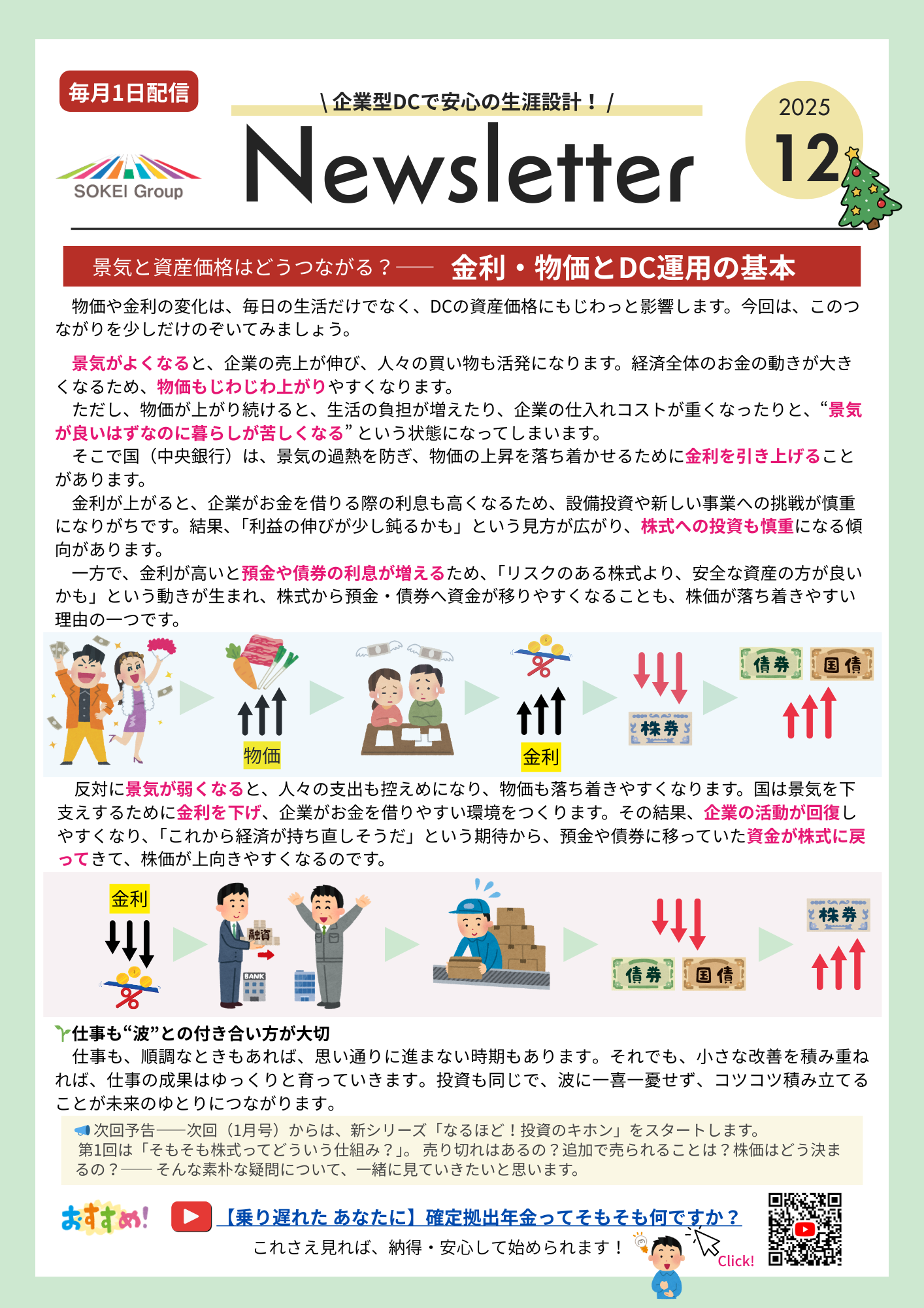 景気・物価・金利の関係と、それが資産価格や企業型DCの運用にどう影響するかを、図解でわかりやすく解説した従業員向けニュースレター12月号